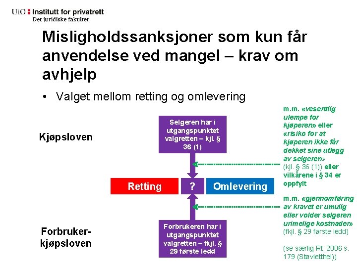 Misligholdssanksjoner som kun får anvendelse ved mangel – krav om avhjelp • Valget mellom