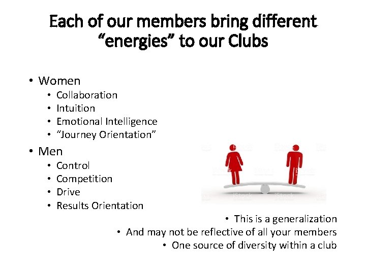 Each of our members bring different “energies” to our Clubs • Women • •