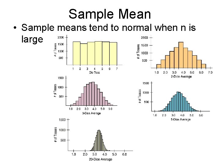 Sample Mean • Sample means tend to normal when n is large 