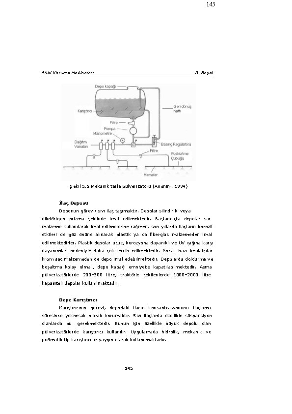 145 Bitki Koruma Makinaları A. Bayat Şekil 5. 5 Mekanik tarla pülverizatörü (Anonim, 1994)