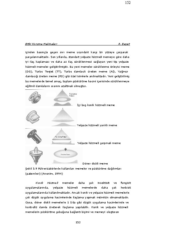 152 Bitki Koruma Makinaları A. Bayat içinden basınçla geçen sıvı meme ucundaki karşı bir