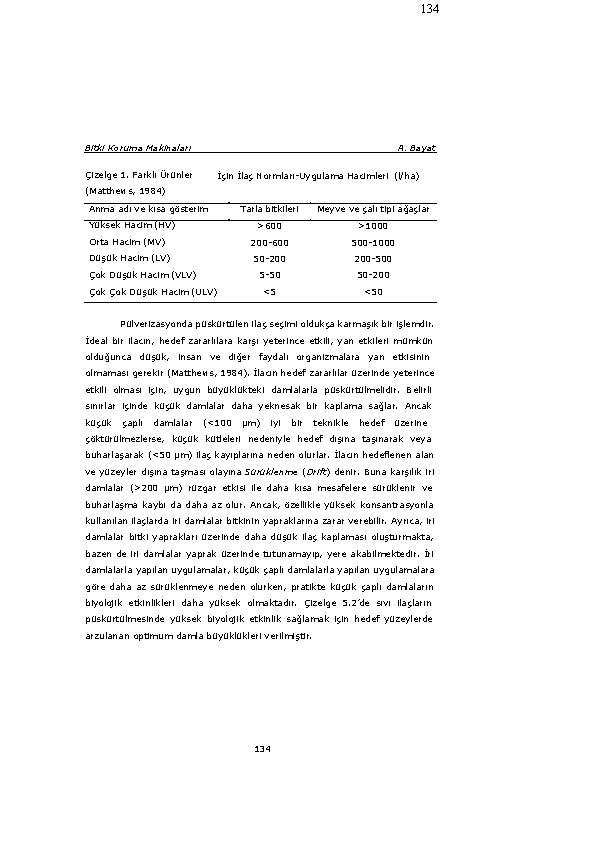 134 Bitki Koruma Makinaları A. Bayat Çizelge 1. Farklı Ürünler İçin İlaç Normları-Uygulama Hacimleri