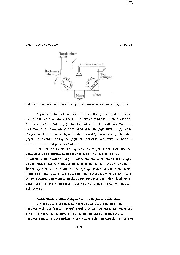 178 Bitki Koruma Makinaları A. Bayat Şekil 5. 28 Tohumu döndürerek karıştırma ilkesi (Elsworth
