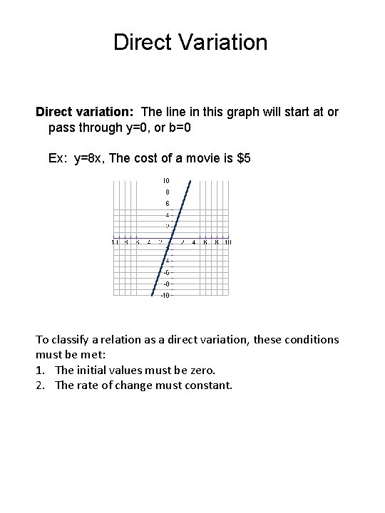 Direct Variation Direct variation: The line in this graph will start at or pass