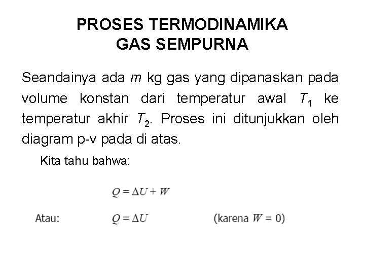 PROSES TERMODINAMIKA GAS SEMPURNA Seandainya ada m kg gas yang dipanaskan pada volume konstan