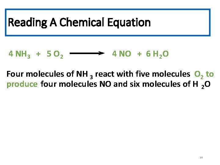 Reading A Chemical Equation 4 NH 3 + 5 O 2 4 NO +