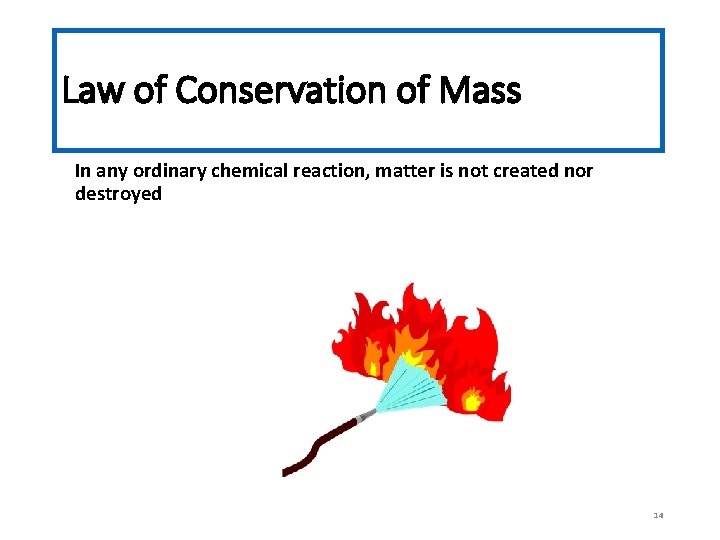 Law of Conservation of Mass In any ordinary chemical reaction, matter is not created