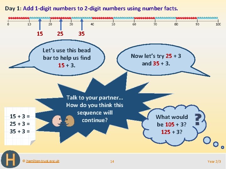 Day 1: Add 1 -digit numbers to 2 -digit numbers using number facts. 15