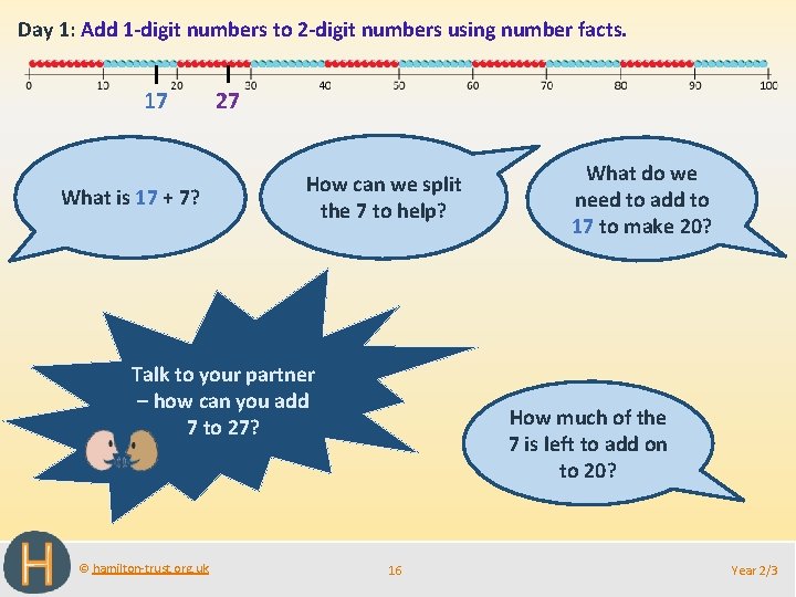 Day 1: Add 1 -digit numbers to 2 -digit numbers using number facts. 17