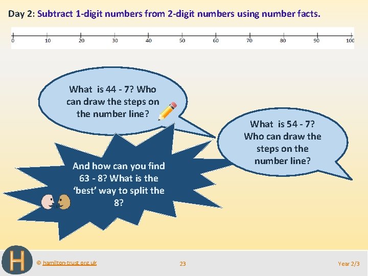 Day 2: Subtract 1 -digit numbers from 2 -digit numbers using number facts. What