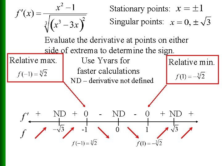 Stationary points: Singular points: Evaluate the derivative at points on either side of extrema