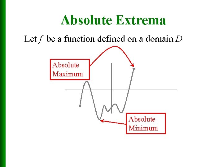 Absolute Extrema Let f be a function defined on a domain D Absolute Maximum