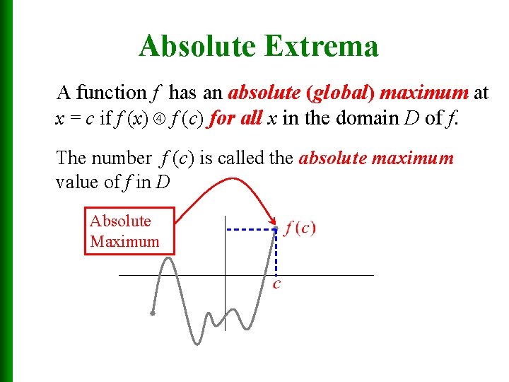 Absolute Extrema A function f has an absolute (global) maximum at x = c