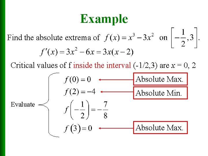 Example Find the absolute extrema of Critical values of f inside the interval (-1/2,