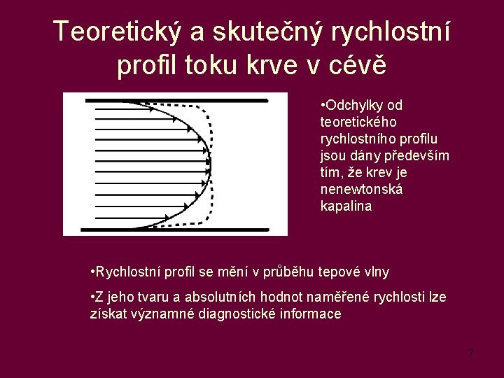 Teoretický a skutečný rychlostní profil toku krve v cévě • Odchylky od teoretického rychlostního