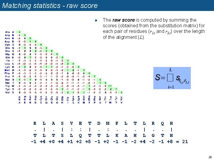 Matching statistics - raw score n The raw score is computed by summing the