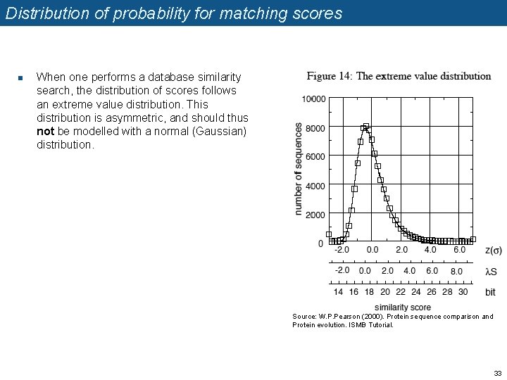 Distribution of probability for matching scores n When one performs a database similarity search,