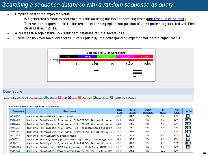 Searching a sequence database with a random sequence as query n n n Empirical