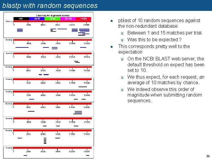 blastp with random sequences n n pblast of 10 random sequences against the non-redundant