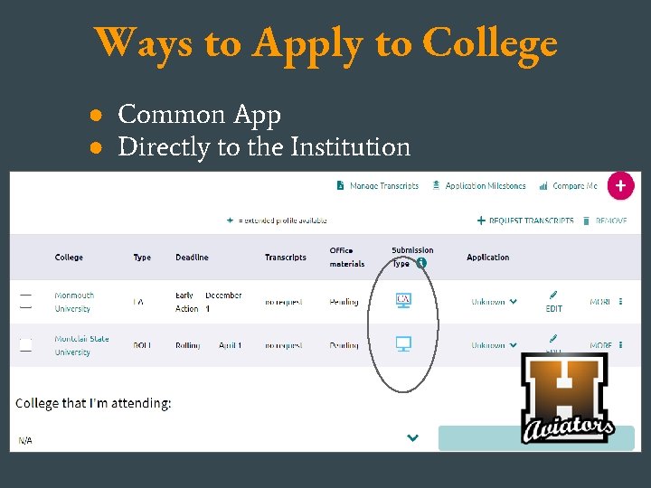 Ways to Apply to College ● Common App ● Directly to the Institution 