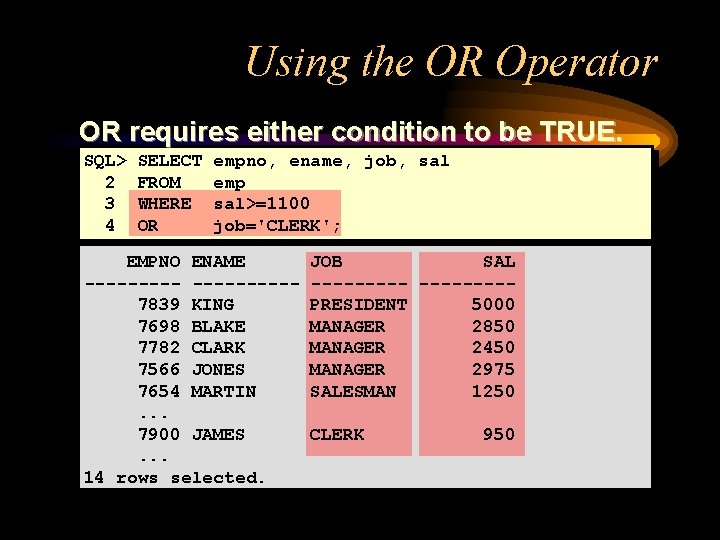 Using the OR Operator OR requires either condition to be TRUE. SQL> 2 3