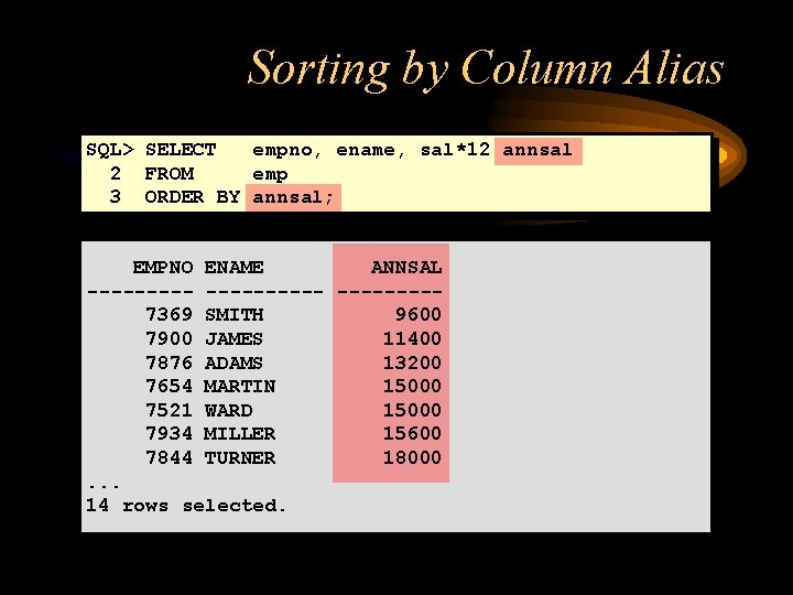 Sorting by Column Alias SQL> SELECT empno, ename, sal*12 annsal 2 FROM emp 3