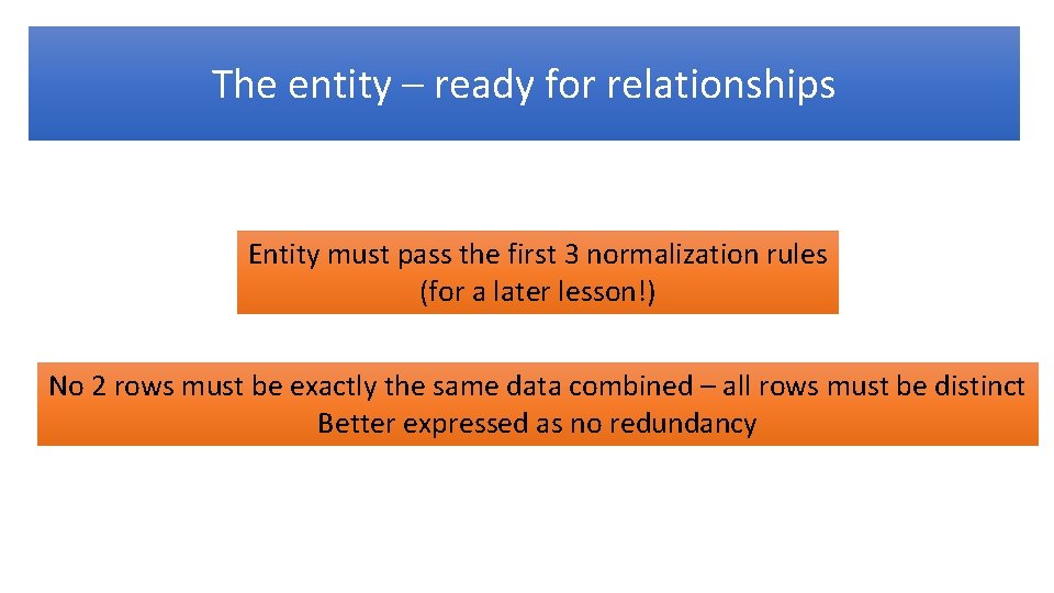 The entity – ready for relationships Entity must pass the first 3 normalization rules
