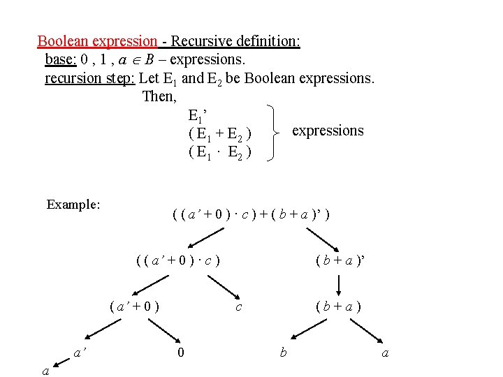 Boolean expression - Recursive definition: base: 0 , 1 , a B – expressions.