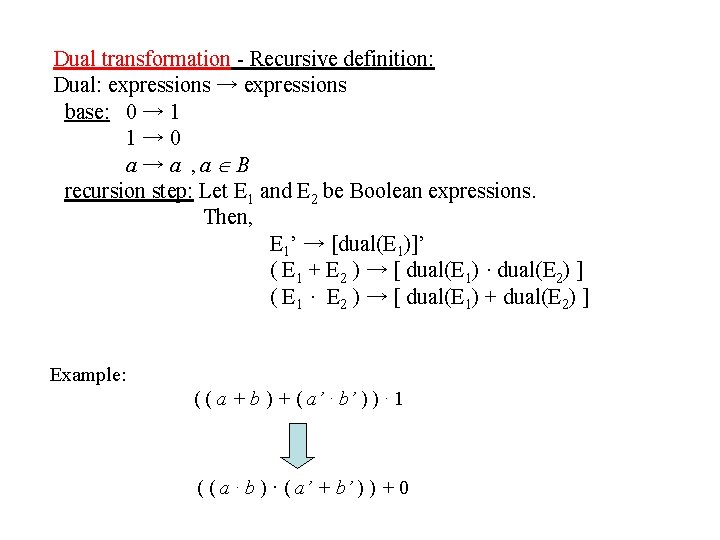 Dual transformation - Recursive definition: Dual: expressions → expressions base: 0 → 1 1→