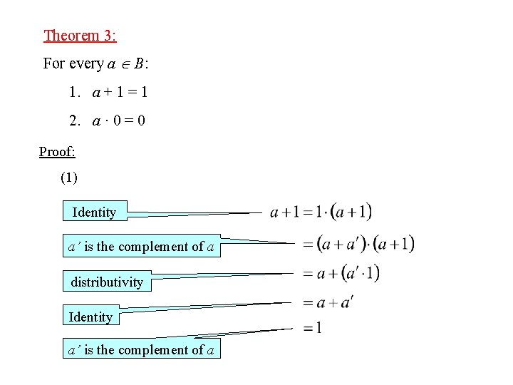 Theorem 3: For every a B: 1. a + 1 = 1 2. a