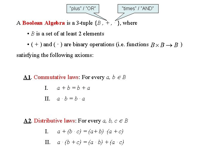 “plus” / ”OR” “times” / ”AND” A Boolean Algebra is a 3 -tuple {B