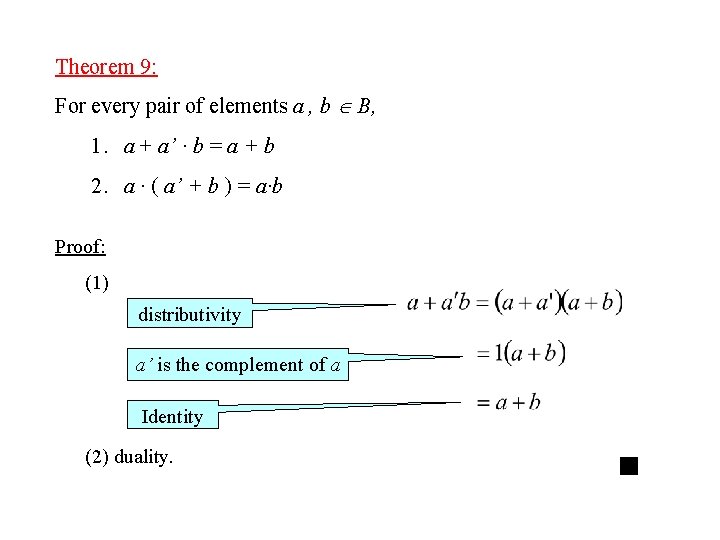 Theorem 9: For every pair of elements a , b B, 1. a +
