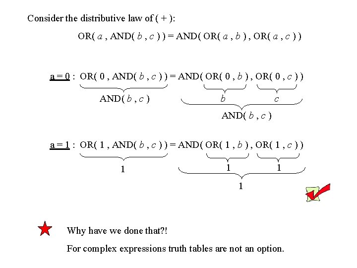 Consider the distributive law of ( + ): OR( a , AND( b ,