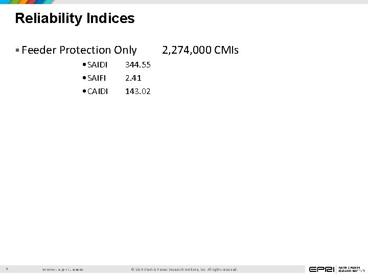 Reliability Indices § Feeder Protection Only • SAIDI • SAIFI • CAIDI 5 www.