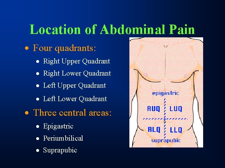 Location of Abdominal Pain · Four quadrants: · Right Upper Quadrant · Right Lower