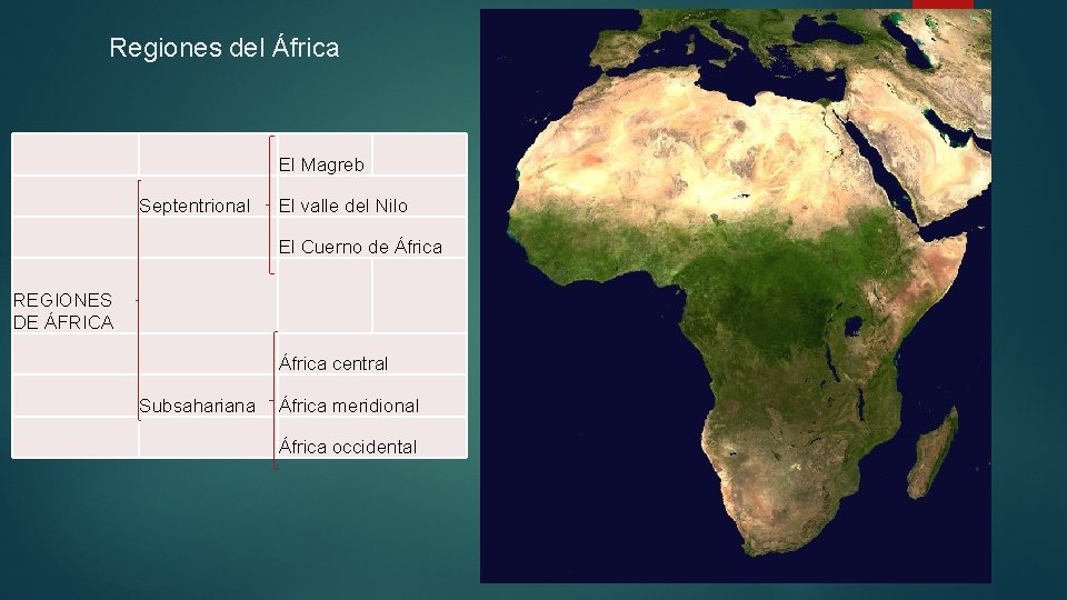 Regiones del África El Magreb Septentrional El valle del Nilo El Cuerno de África