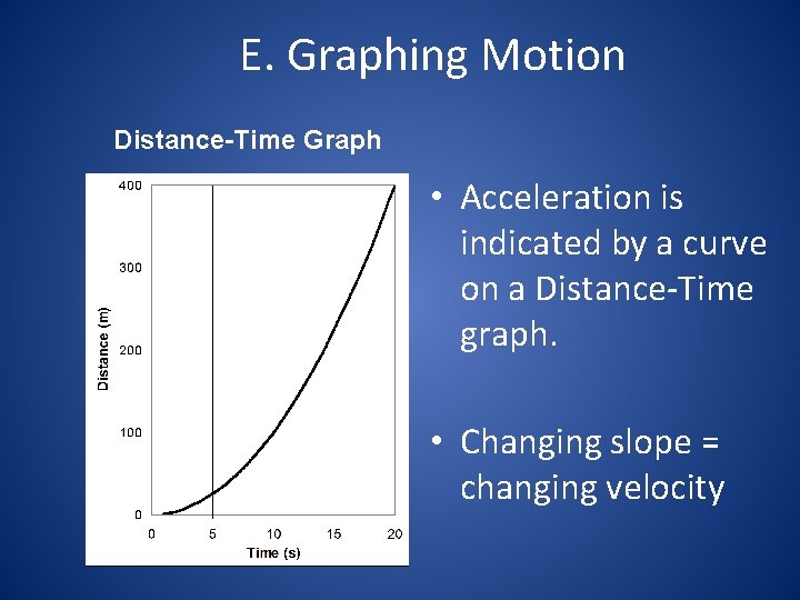 E. Graphing Motion Distance-Time Graph • Acceleration is indicated by a curve on a