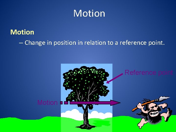 Motion – Change in position in relation to a reference point. Reference point Motion