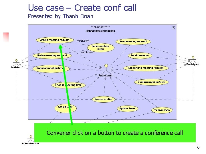 Use case – Create conf call Presented by Thanh Doan Convener click on a