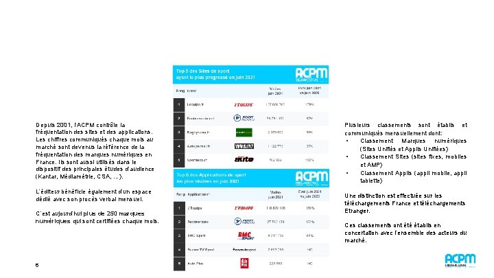 Depuis 2001, l’ACPM contrôle la fréquentation des sites et des applications. Les chiffres communiqués