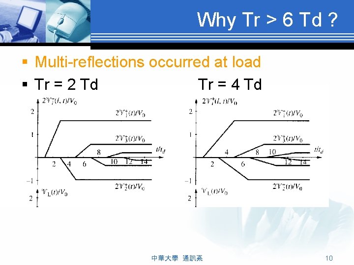 Why Tr > 6 Td ? § Multi-reflections occurred at load § Tr =