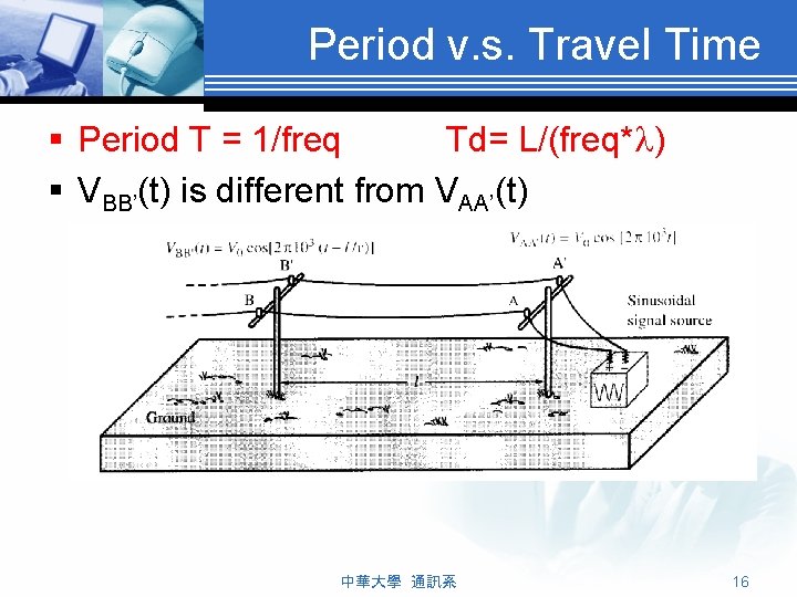 Period v. s. Travel Time § Period T = 1/freq Td= L/(freq* ) §