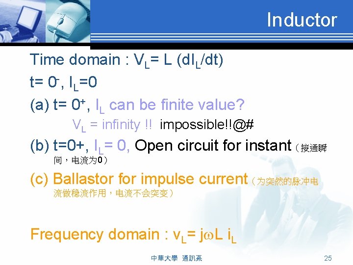 Inductor Time domain : VL= L (d. IL/dt) t= 0 -, IL=0 (a) t=