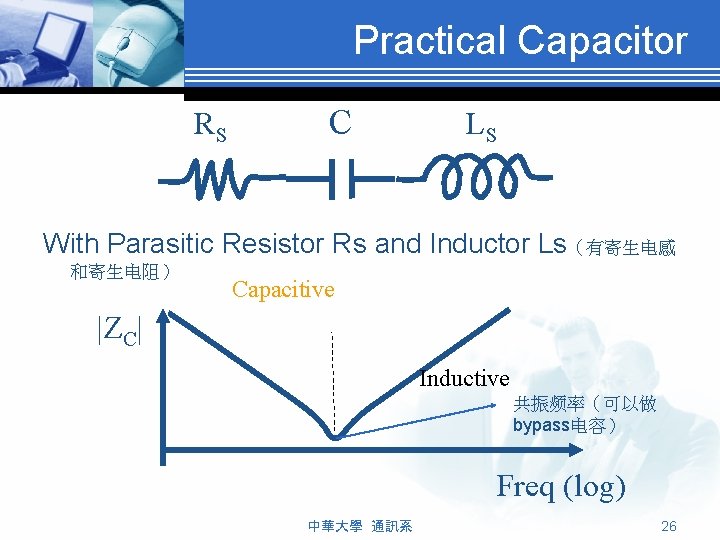 Practical Capacitor RS C LS With Parasitic Resistor Rs and Inductor Ls（有寄生电感 和寄生电阻） Capacitive