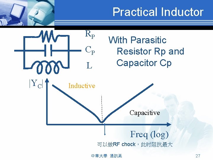Practical Inductor RP CP L |YC| With Parasitic Resistor Rp and Capacitor Cp Inductive