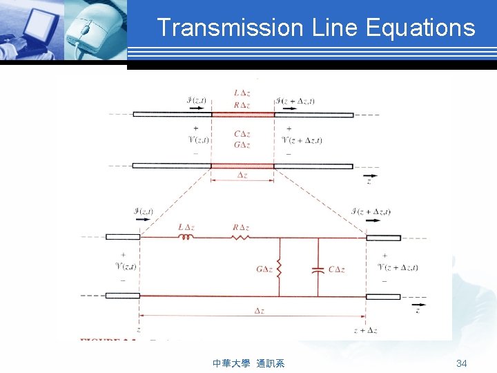 Transmission Line Equations 中華大學 通訊系 34 