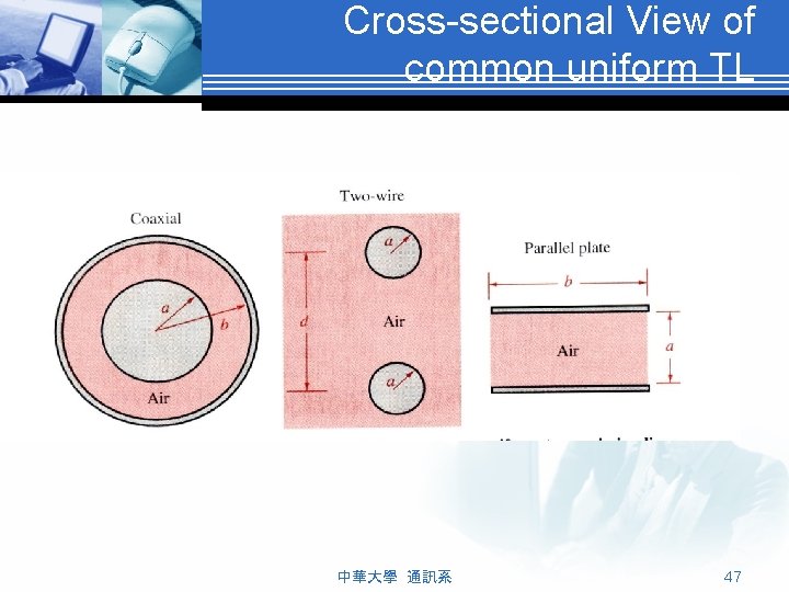 Cross-sectional View of common uniform TL 中華大學 通訊系 47 