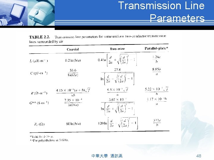 Transmission Line Parameters 中華大學 通訊系 48 