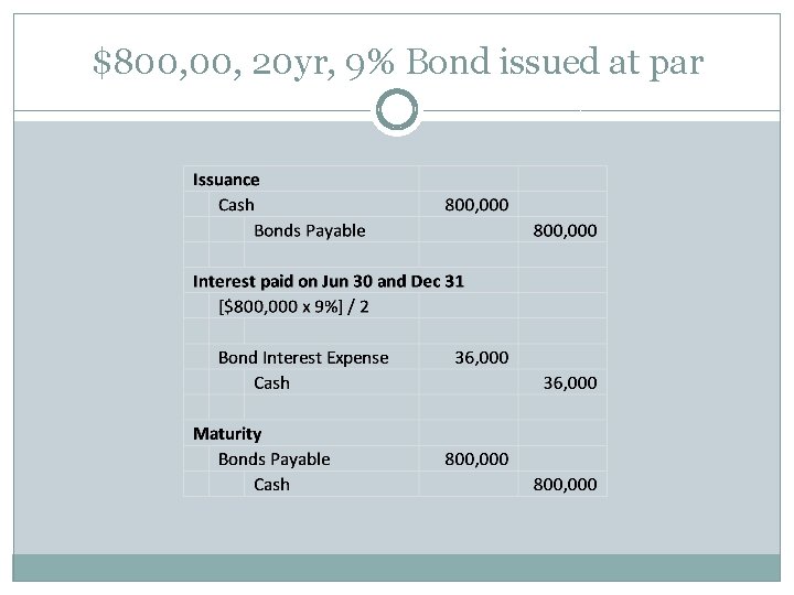 $800, 20 yr, 9% Bond issued at par 