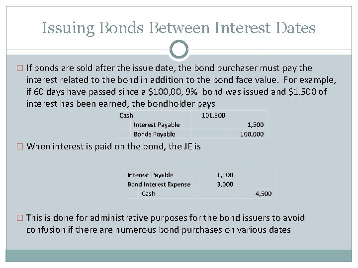Issuing Bonds Between Interest Dates � If bonds are sold after the issue date,